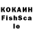 Бошки Шишки VHQ Vovan Ch